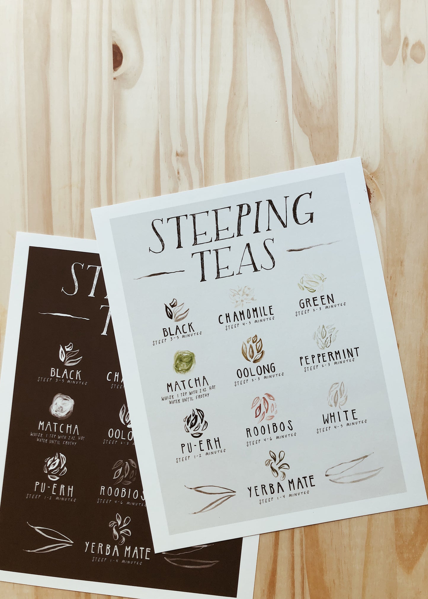 Steeping Teas Poster