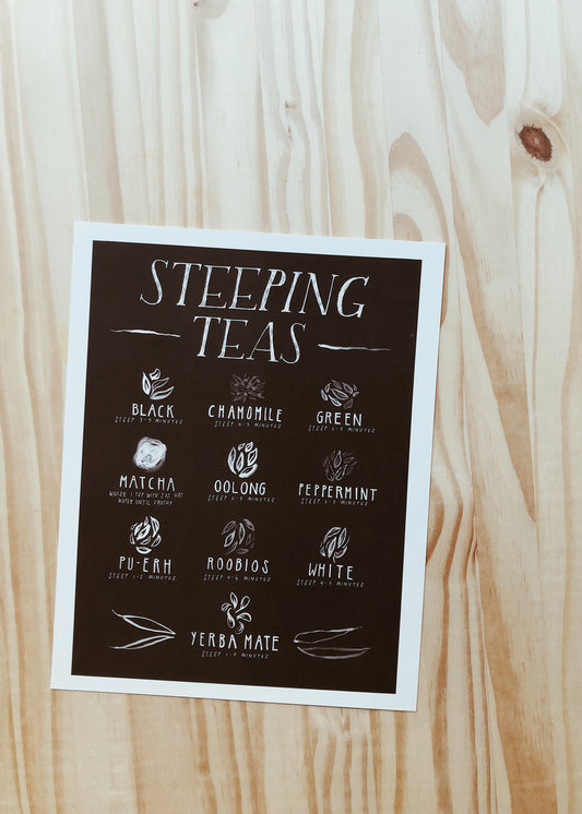 Steeping Teas Poster