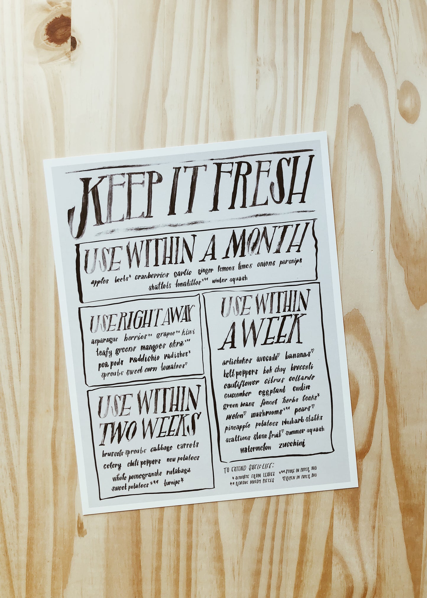 Keep It Fresh Poster